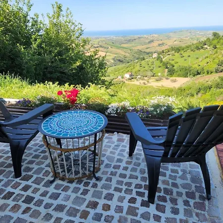 Apartment La Terrazza Segreta - Vista Mare Atri