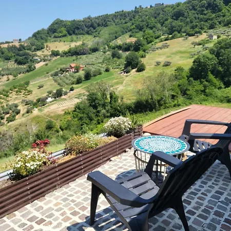 Апартаменты La Terrazza Segreta - Vista Mare Атри